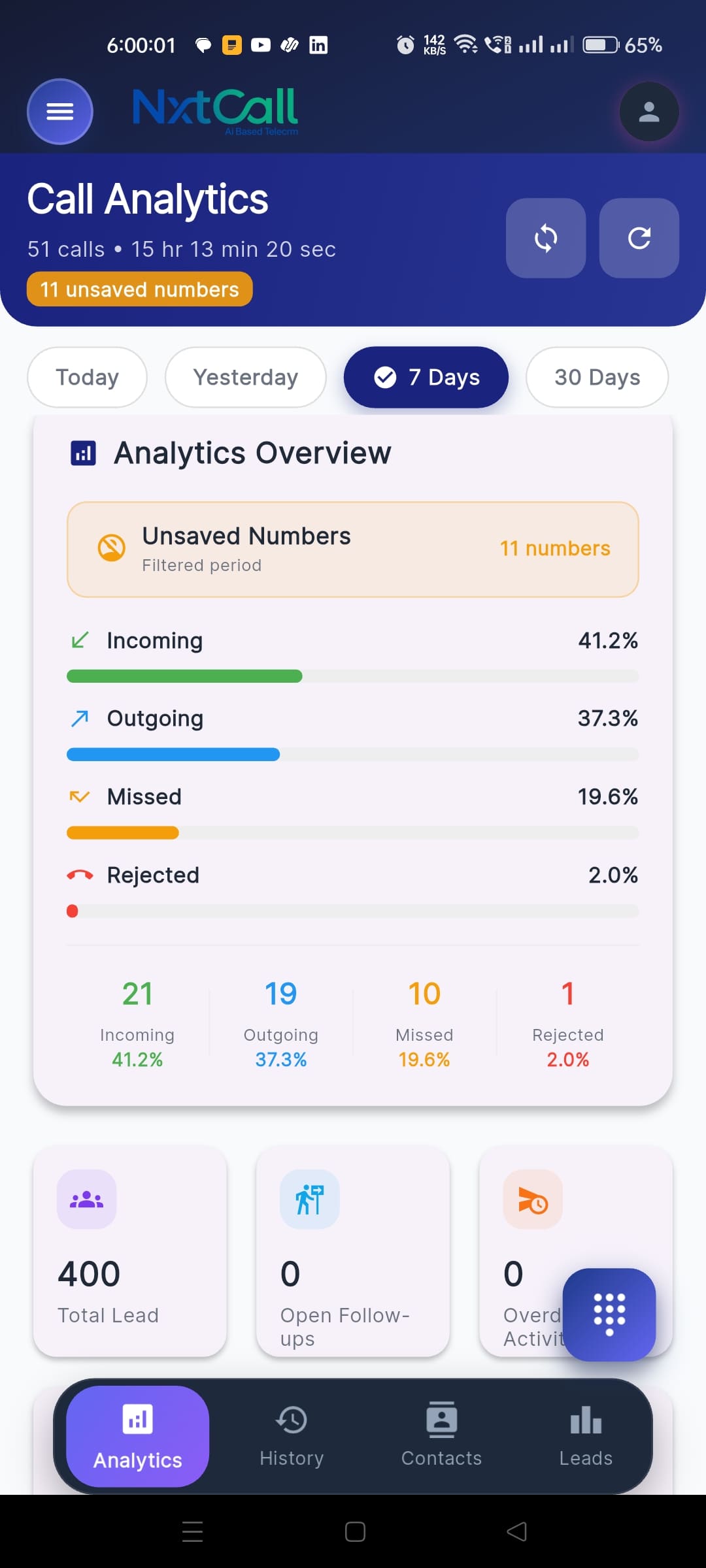 NxtCall Mobile App Lead Management Dashboard