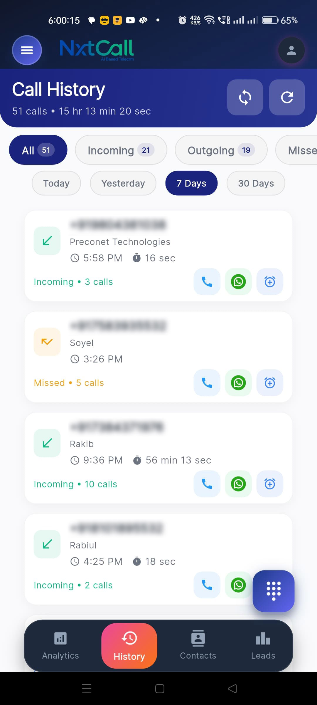 Real-time Call Monitoring Screen