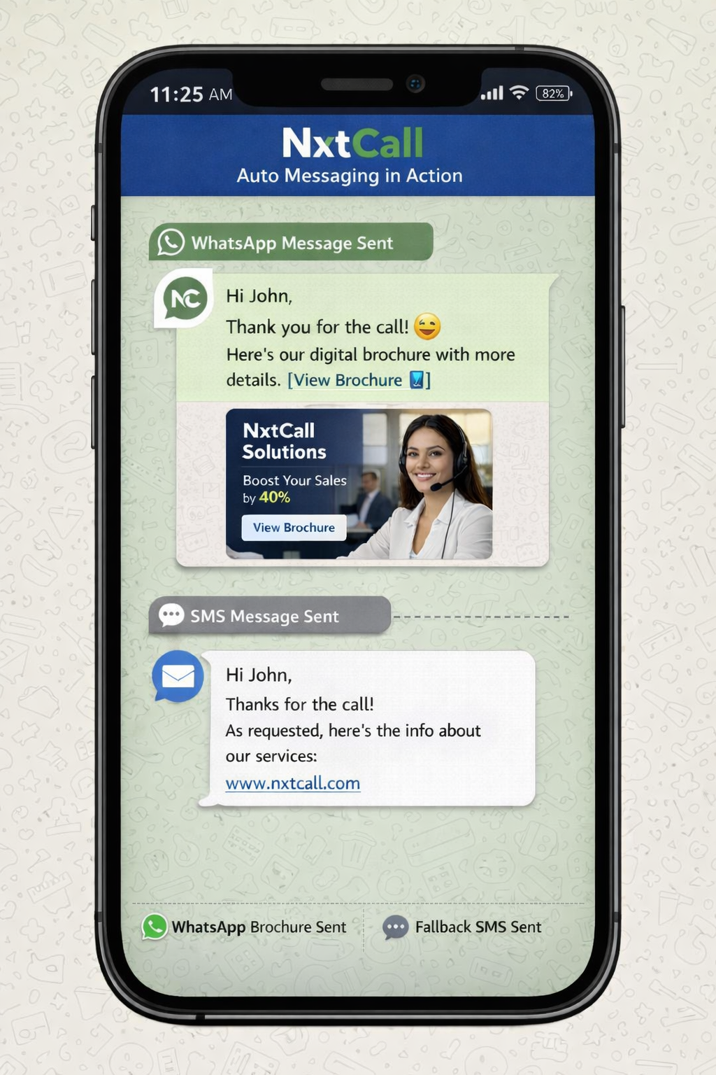 Automated WhatsApp Workflow Strategy